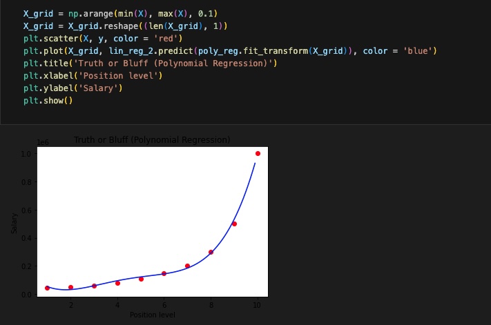 Compensation Forecasting Analytics